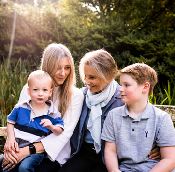 Family Photoshoot Gift Voucher